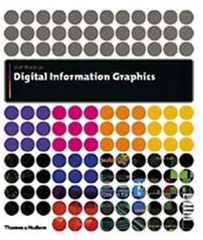 Digital Information Graphics