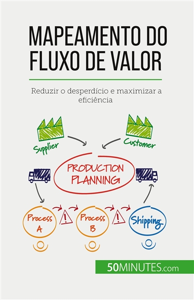 Mapeamento do fluxo de valor : Reduzir o desperdício e maximizar a eficiência