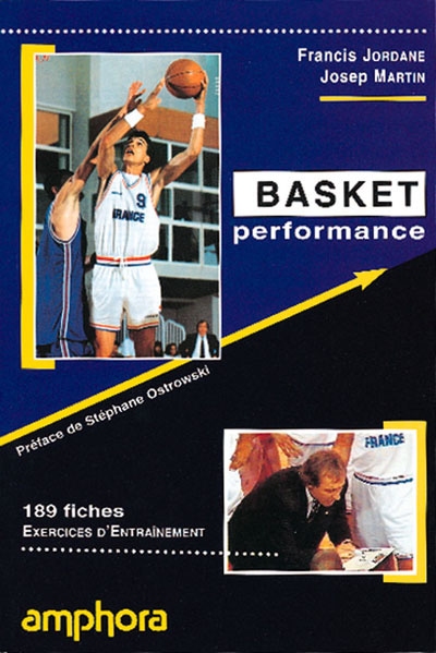 Basket performance