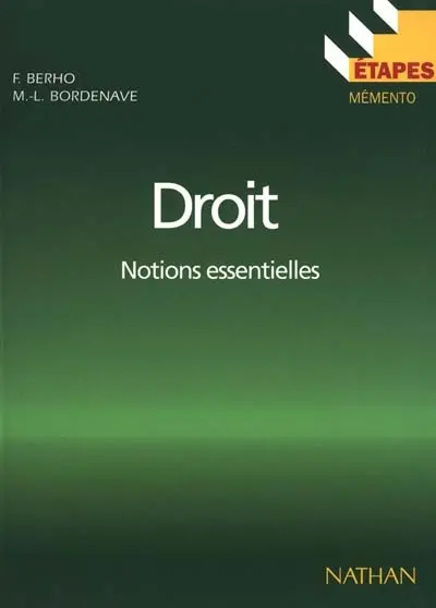 Droit, notions essentielles