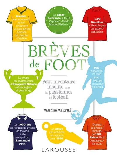 Brèves de foot : petit inventaire insolite pour les passionnés de football