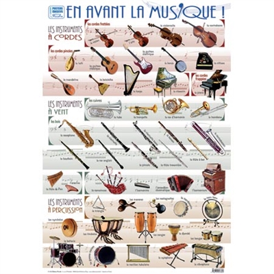 Les instruments de musique