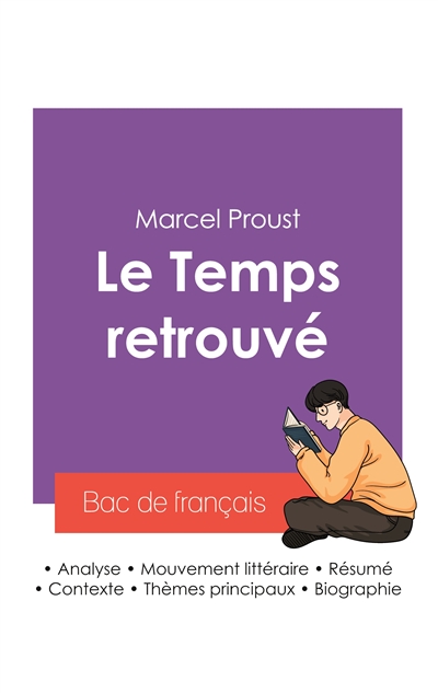 Réussir son Bac de français...