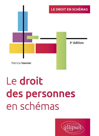 Le droit des personnes en schémas