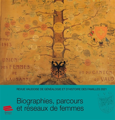 Revue vaudoise de...