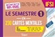 Le semestre 1 en 230 cartes mentales, IFSI : 12 unités d'enseignement